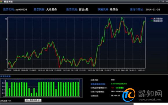 pc加拿大预测官网：✅加拿大PC官网预测分析新视角？