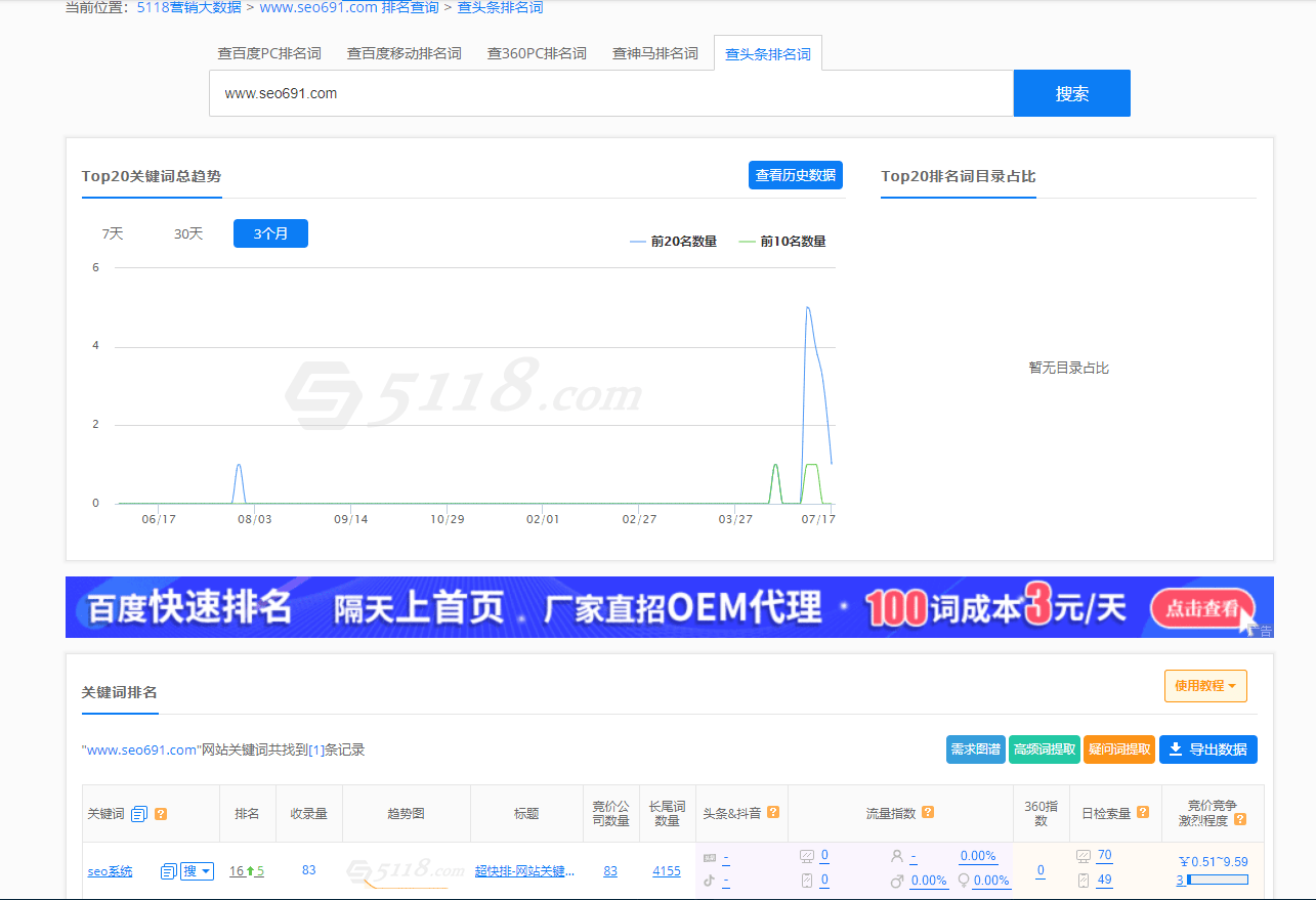 头头官网网址：✅头头官方网站入口导航？