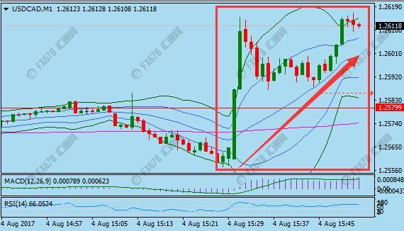 加拿大2.8预测大神预测网，加拿大2.8大神预测网：破解未来走势的新视角？