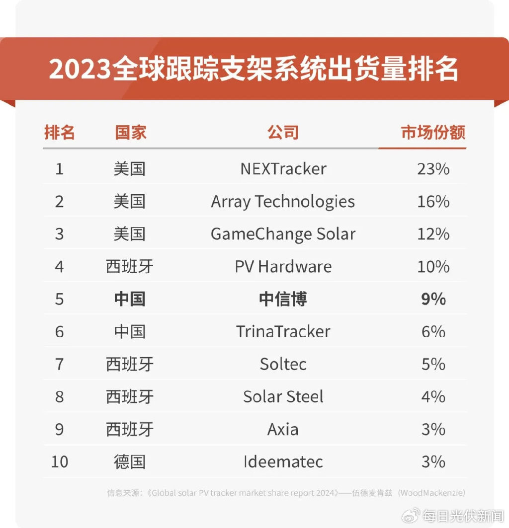国际97：✅全球视野：揭秘“国际97”背后的新趋势？